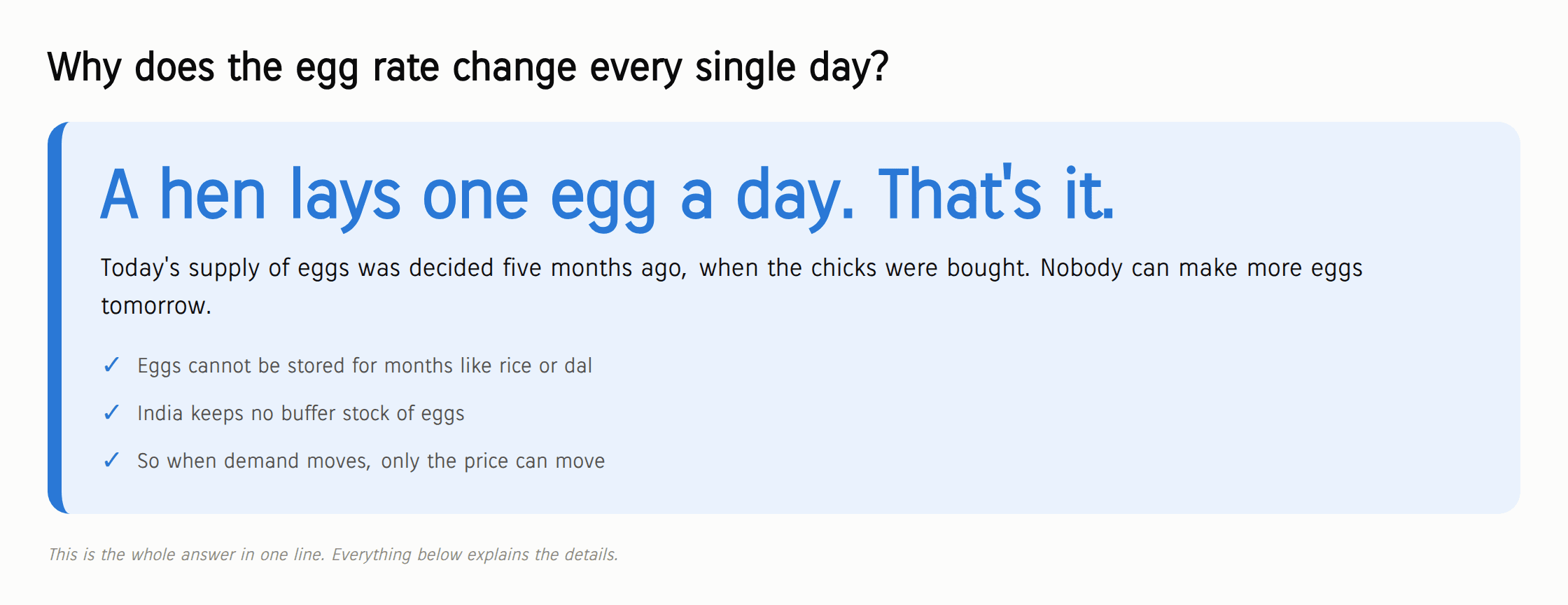 A hen lays one egg a day. Today's supply of eggs was decided five months ago, when the chicks were bought. Eggs cannot be stored for months like rice or dal, India keeps no buffer stock, so when demand moves only the price can move.